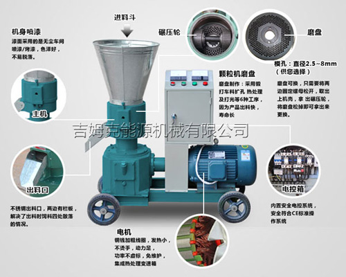 雞飼料顆粒機結(jié)構細節(jié)圖
